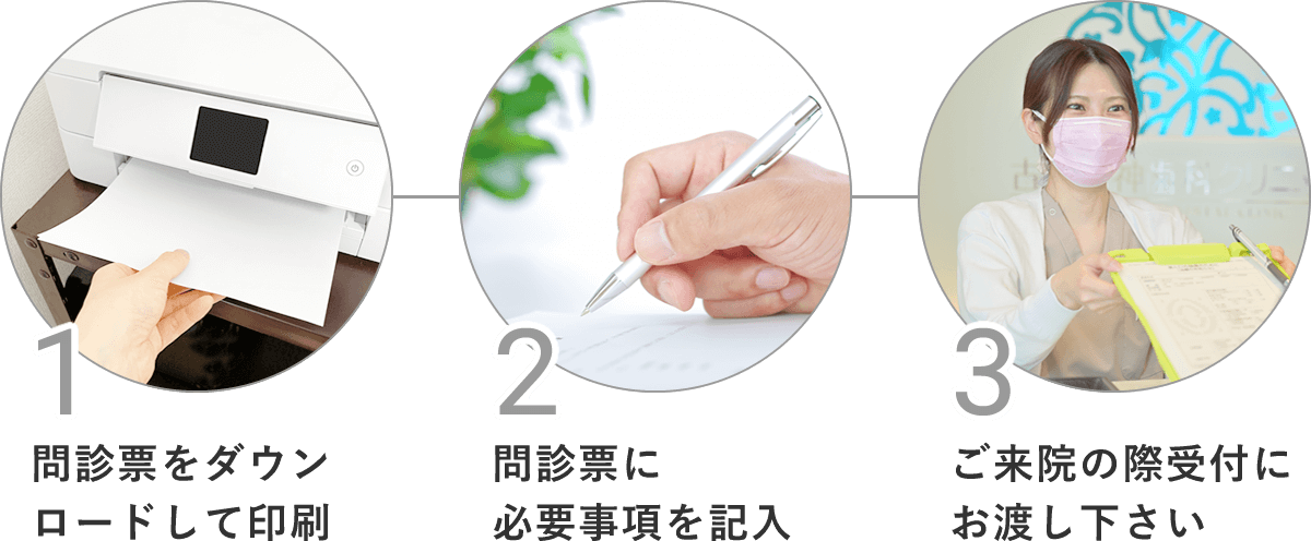 問診票ステップ